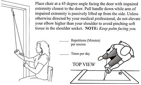 Shoulder Pulley Rehab Exerciser